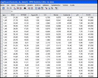 Base de datos
