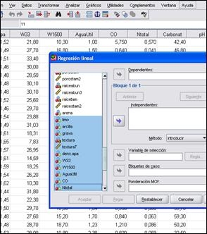 Variables dependientes